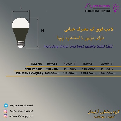 تصاویر آرشیو محصولات گروه روشنایی آرتیمان